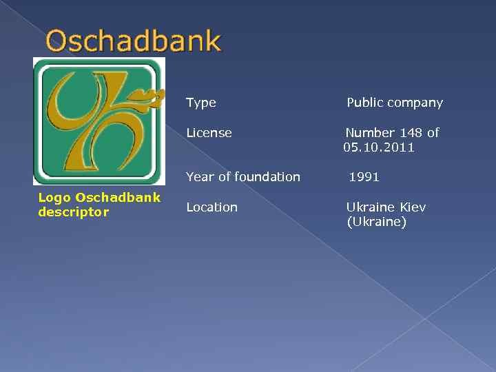 Oschadbank Type Public company License Number 148 of 05. 10. 2011 Year of foundation