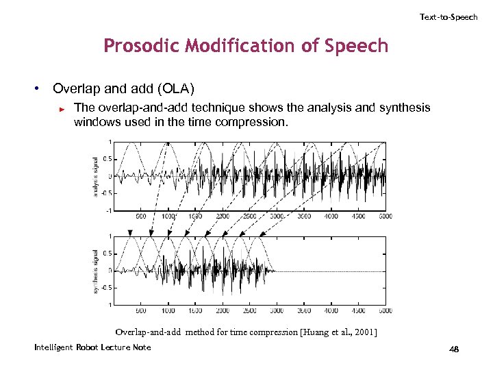 Text-to-Speech Prosodic Modification of Speech • Overlap and add (OLA) ► The overlap-and-add technique