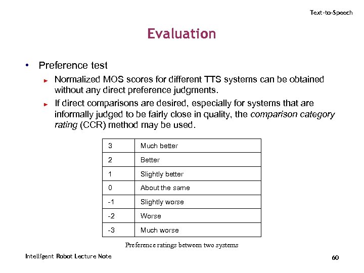 Text-to-Speech Evaluation • Preference test ► ► Normalized MOS scores for different TTS systems