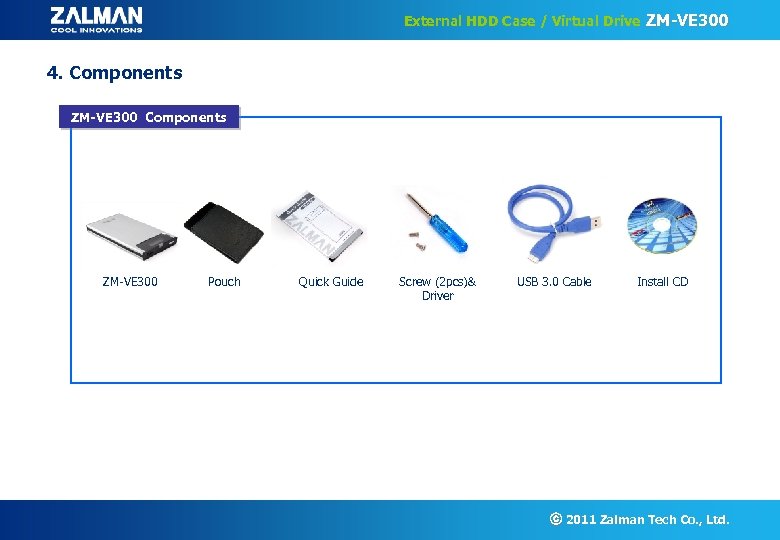 External HDD Case / Virtual Drive ZM-VE 300 4. Components ZM-VE 300 Pouch Quick