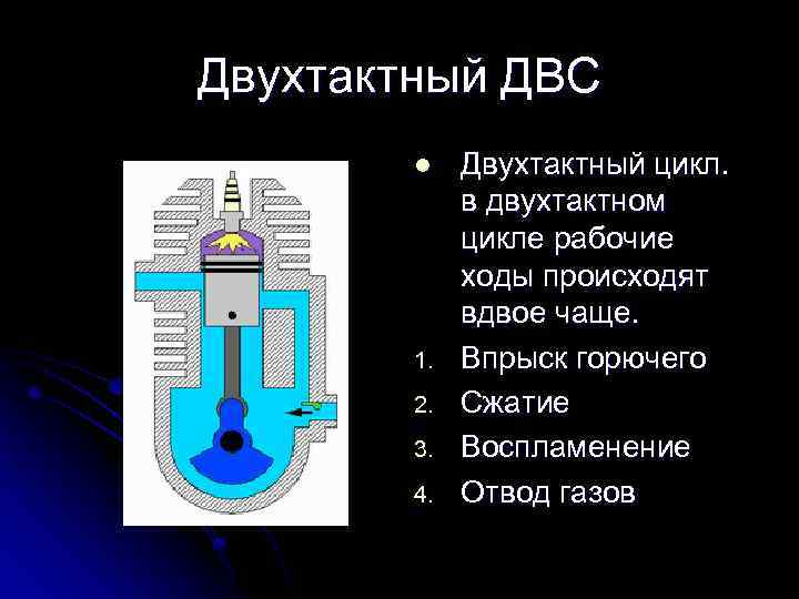 Двухтактный ДВС l 1. 2. 3. 4. Двухтактный цикл. в двухтактном цикле рабочие ходы