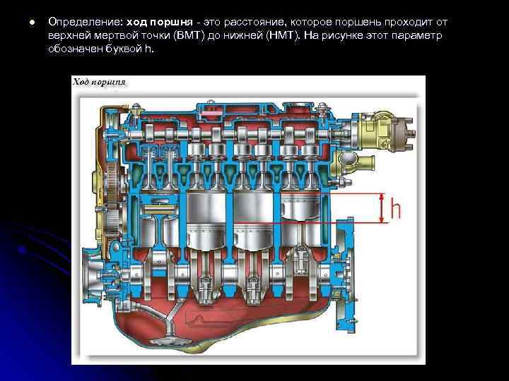 l Определение: ход поршня - это расстояние, которое поршень проходит от верхней мертвой точки