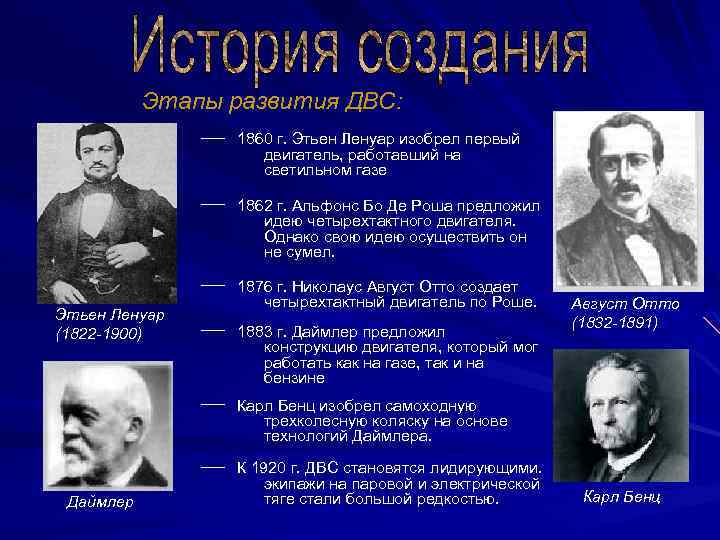 Этапы развития ДВС: 1860 г. Этьен Ленуар изобрел первый двигатель, работавший на светильном газе