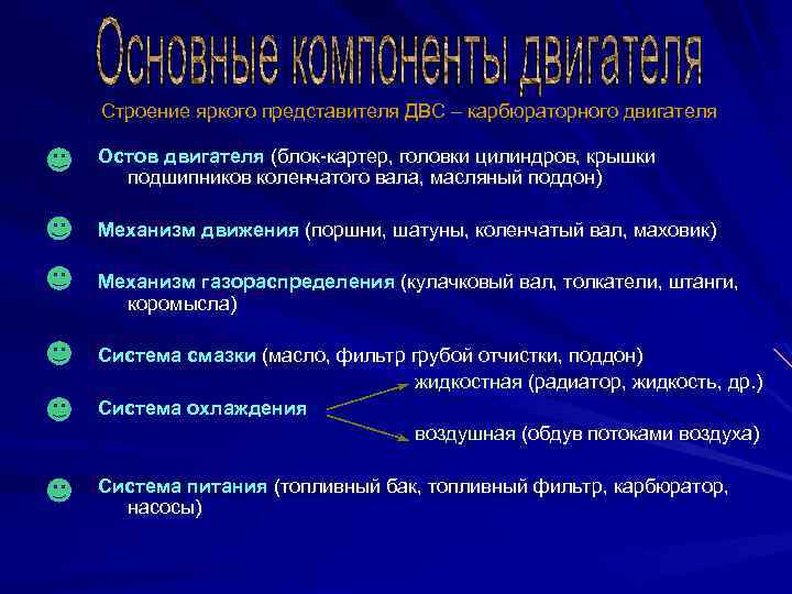 Строение яркого представителя ДВС – карбюраторного двигателя Остов двигателя (блок-картер, головки цилиндров, крышки подшипников
