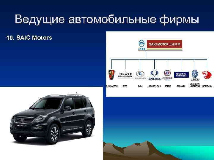 Ведущие автомобильные фирмы 10. SAIC Motors 