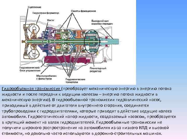 Плюсы и минусы коробок передач автомобиля