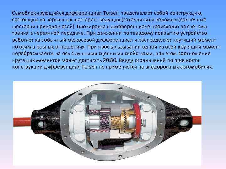 Самоблокирующийся дифференциал Torsen представляет собой конструкцию, состоящую из червячных шестерен: ведущих (сателлиты) и ведомых