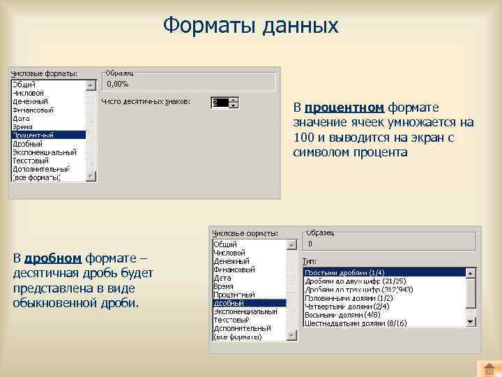 Форматы данных В процентном формате значение ячеек умножается на 100 и выводится на экран