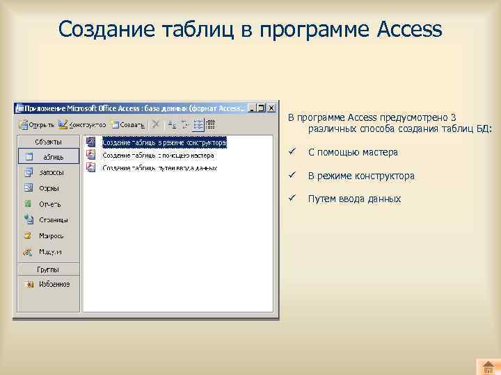 Создание access. Способы создания таблиц. Создание таблицы в ысыуы. Способы создания таблиц в БД. Способы работы таблиц в access.