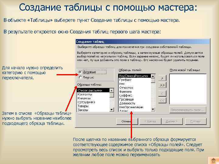 Создание таблицы с помощью мастера: В объекте «Таблицы» выберете пункт Создание таблицы с помощью