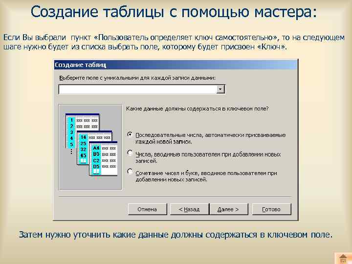 Создание таблицы с помощью мастера: Если Вы выбрали пункт «Пользователь определяет ключ самостоятельно» ,