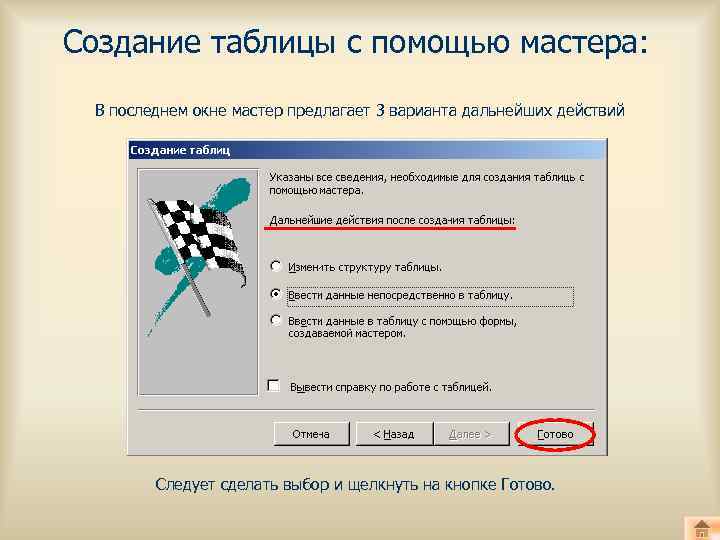 Создание таблицы с помощью мастера: В последнем окне мастер предлагает 3 варианта дальнейших действий