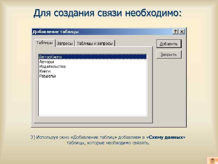 Для создания связи необходимо: 3) Используя окно «Добавление таблиц» добавляем в «Схему данных» таблицы,