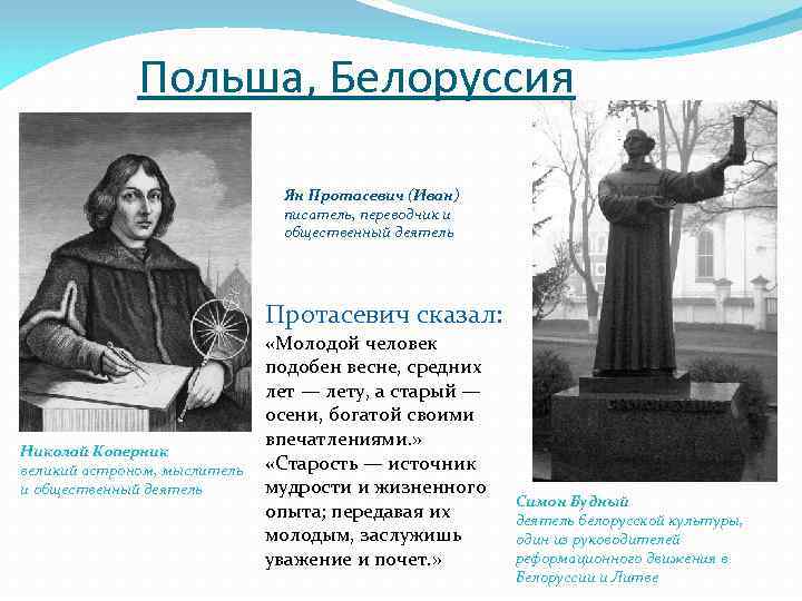 Польша, Белоруссия Ян Протасевич (Иван) писатель, переводчик и общественный деятель Протасевич сказал: Николай Коперник