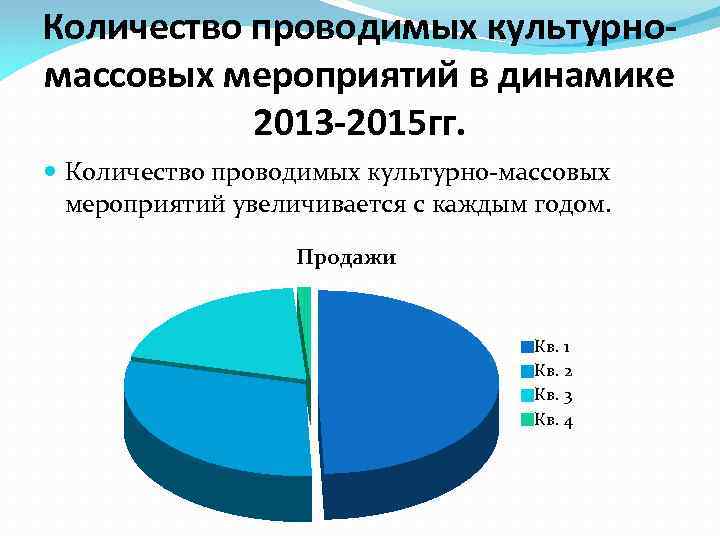 Количество проводимых культурномассовых мероприятий в динамике 2013 -2015 гг. Количество проводимых культурно-массовых мероприятий увеличивается