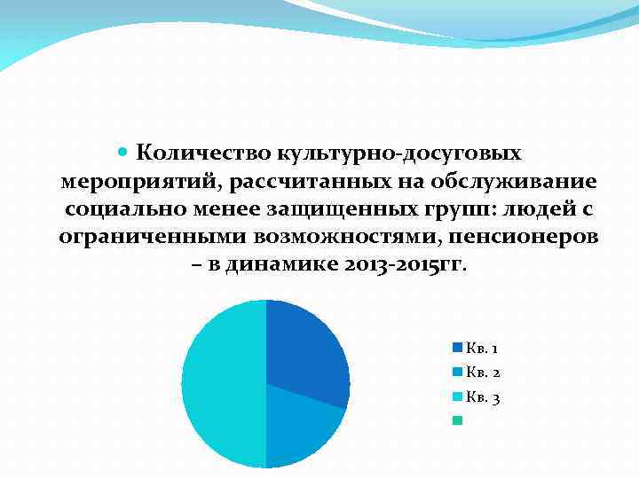  Количество культурно-досуговых мероприятий, рассчитанных на обслуживание социально менее защищенных групп: людей с ограниченными