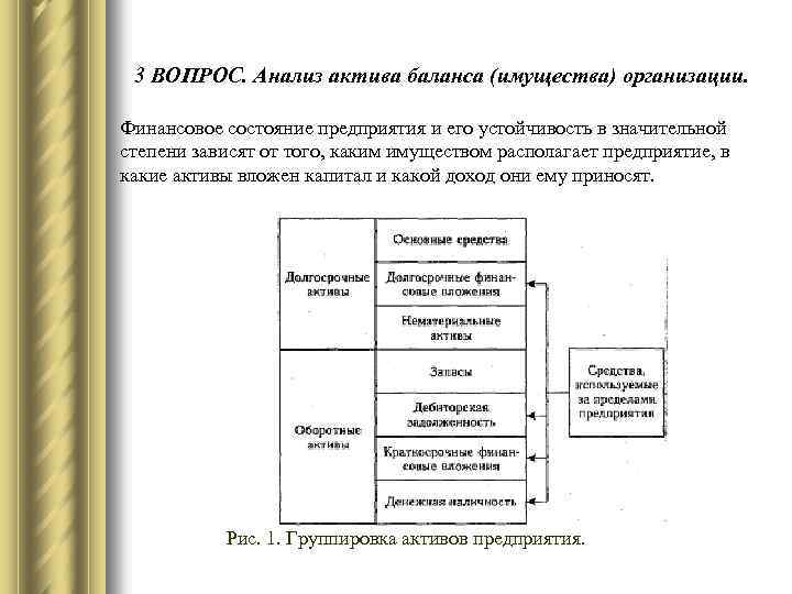 3 ВОПРОС. Анализ актива баланса (имущества) организации. Финансовое состояние предприятия и его устойчивость в