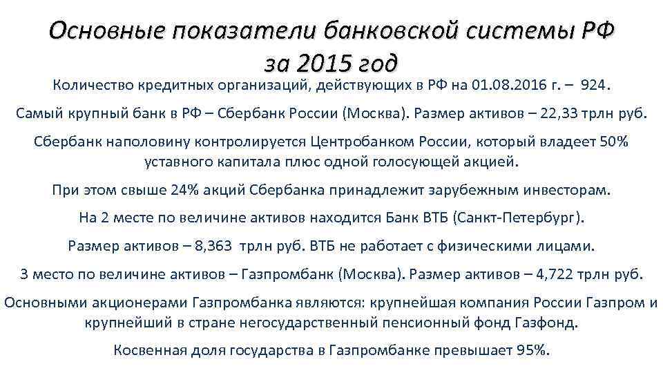 Основные показатели банковской системы РФ за 2015 год Количество кредитных организаций, действующих в РФ