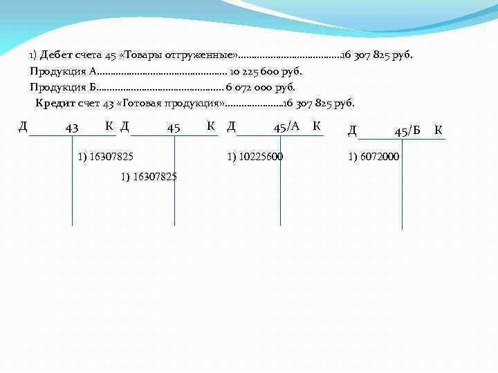 1) Дебет счета 45 «Товары отгруженные» ………………… 16 307 825 руб. Продукция А……………………. 10