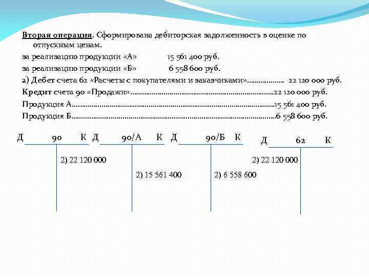 Вторая операция. Сформирована дебиторская задолженность в оценке по отпускным ценам. за реализацию продукции «А»