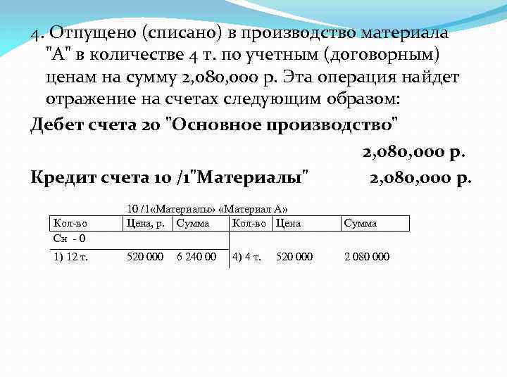 4. Отпущено (списано) в производство материала 
