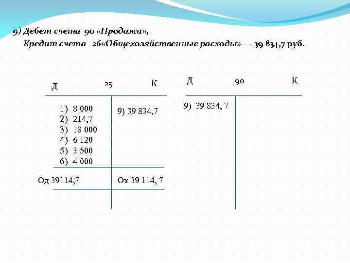 9) Дебет счета 90 «Продажи» , Кредит счета 26 «Общехозяйственные расходы» — 39 834,