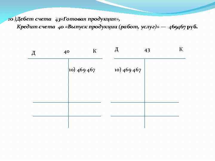 10 )Дебет счета 43 «Готовая продукция» , Кредит счета 40 «Выпуск продукции (работ, услуг)»