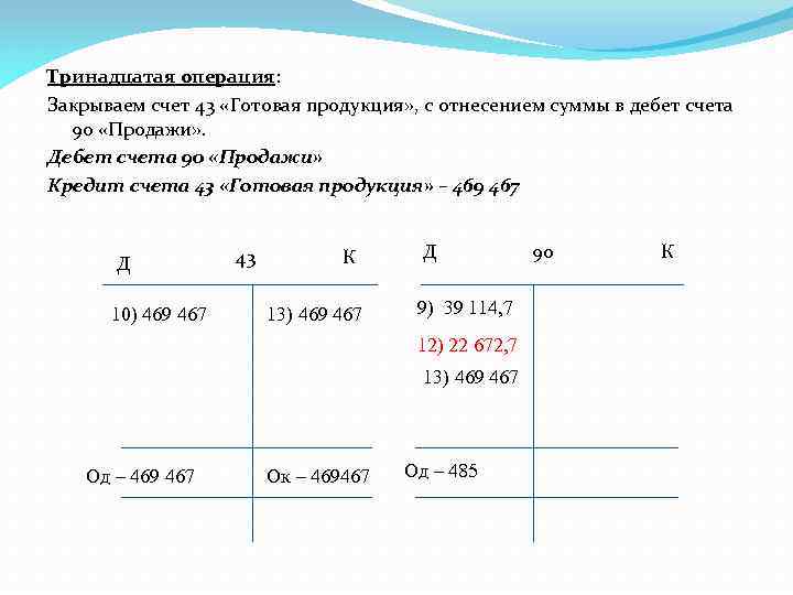 Тринадцатая операция: Закрываем счет 43 «Готовая продукция» , с отнесением суммы в дебет счета