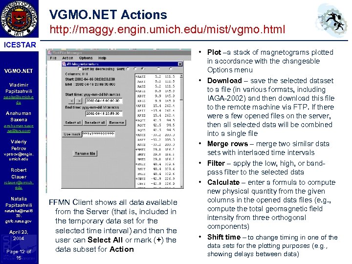 VGMO. NET Actions http: //maggy. engin. umich. edu/mist/vgmo. html ICESTAR VGMO. NET Vladimir Papitashvili
