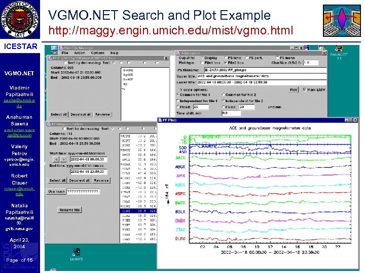 VGMO. NET Search and Plot Example http: //maggy. engin. umich. edu/mist/vgmo. html ICESTAR VGMO.