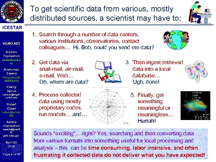 To get scientific data from various, mostly distributed sources, a scientist may have to: