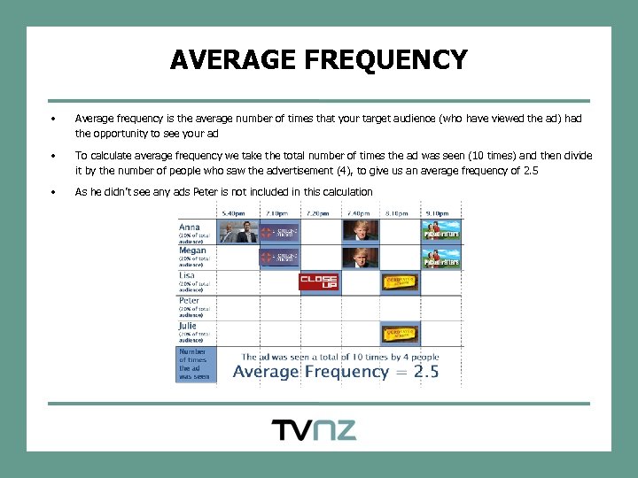 AVERAGE FREQUENCY • Average frequency is the average number of times that your target