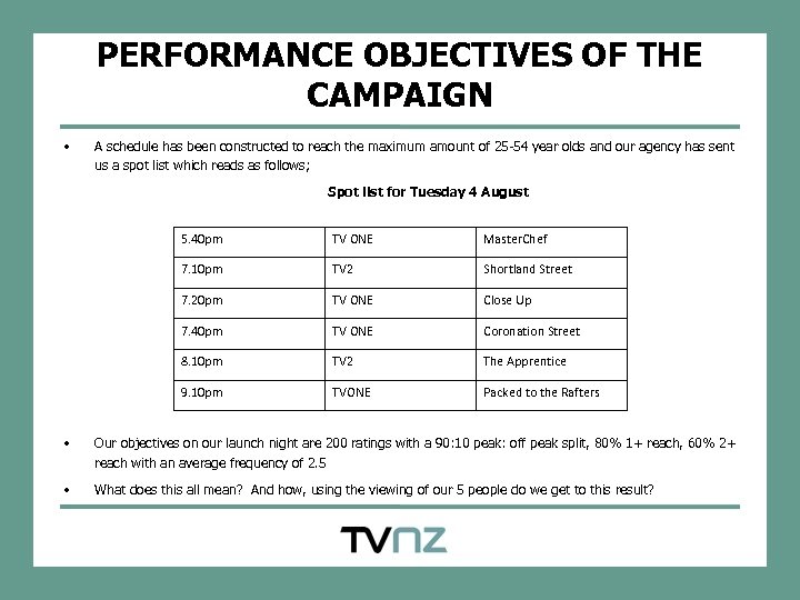 PERFORMANCE OBJECTIVES OF THE CAMPAIGN • A schedule has been constructed to reach the
