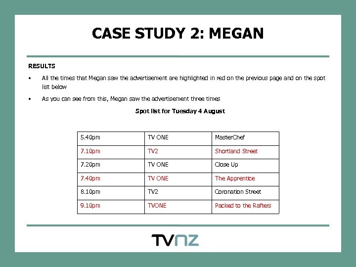 CASE STUDY 2: MEGAN RESULTS • All the times that Megan saw the advertisement