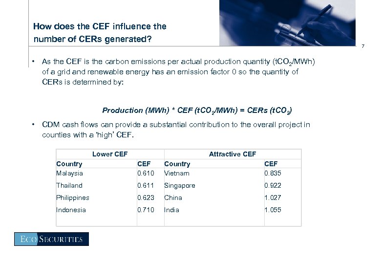 How does the CEF influence the number of CERs generated? 7 • As the