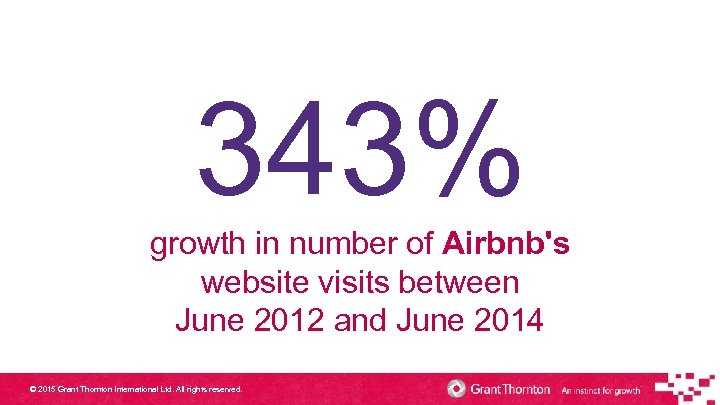 343% growth in number of Airbnb's website visits between June 2012 and June 2014