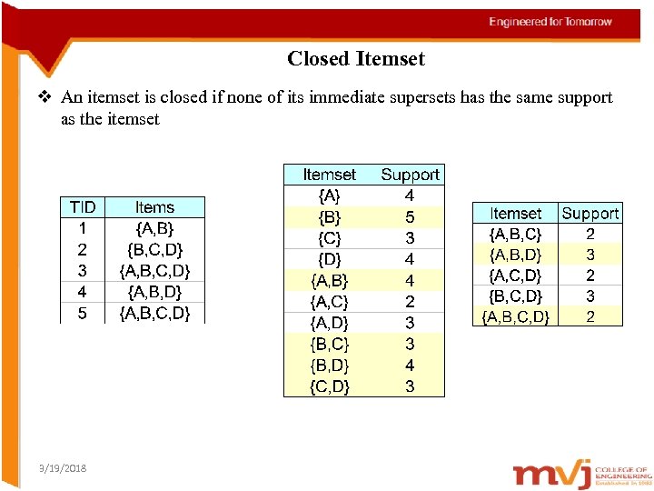 Closed Itemset v An itemset is closed if none of its immediate supersets has