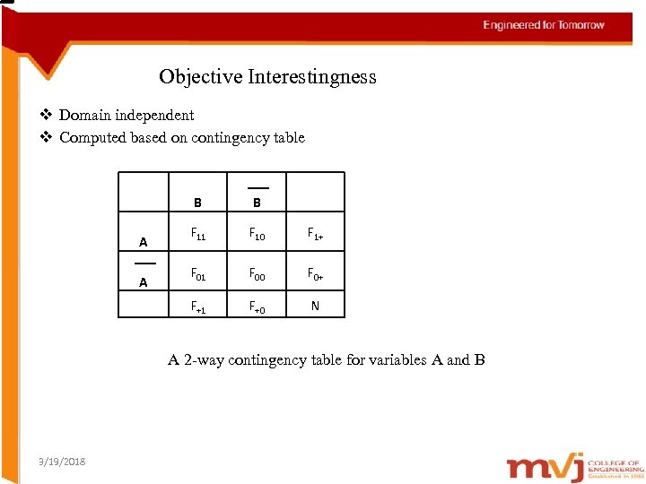 Objective Interestingness v Domain independent v Computed based on contingency table B A F