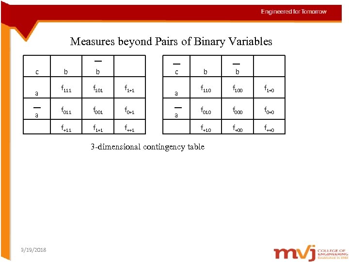 Measures beyond Pairs of Binary Variables c a b f 111 f 101 f