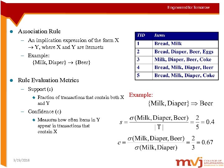 l Association Rule – An implication expression of the form X Y, where X