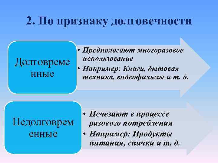 2. По признаку долговечности Долговреме нные Недолговрем енные • Предполагают многоразовое использование • Например: