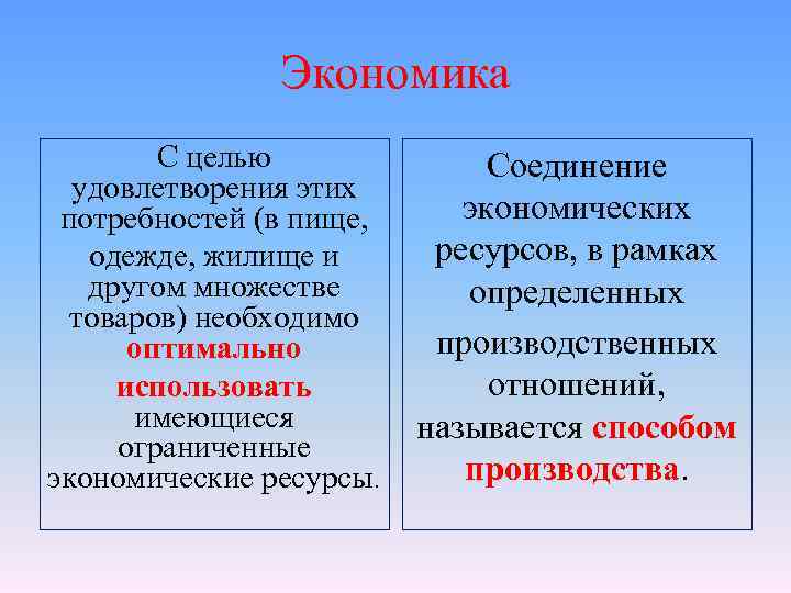 Экономика С целью удовлетворения этих потребностей (в пище, одежде, жилище и другом множестве товаров)