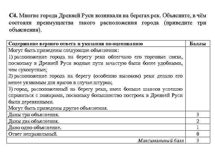 С 4. Многие города Древней Руси возникали на берегах рек. Объясните, в чём состояли