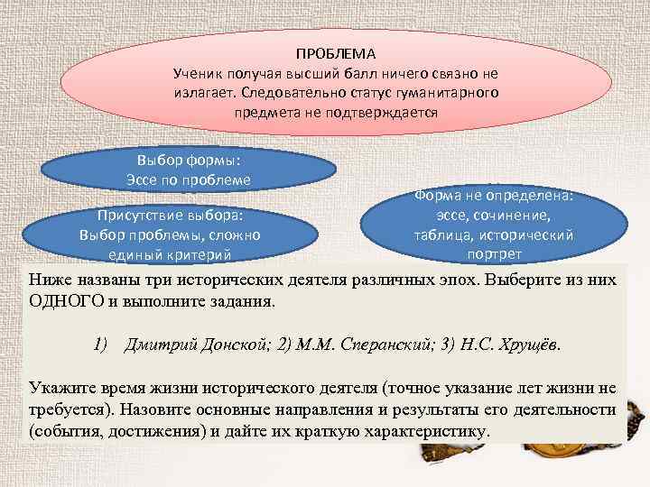 ПРОБЛЕМА Ученик получая высший балл ничего связно не излагает. Следовательно статус гуманитарного предмета не