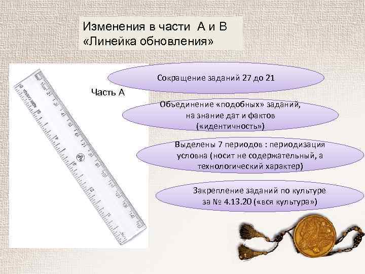 Изменения в части А и В «Линейка обновления» Сокращение заданий 27 до 21 Часть