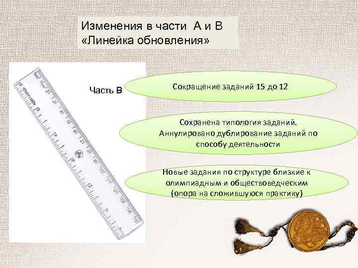 Изменения в части А и В «Линейка обновления» Часть В Сокращение заданий 15 до