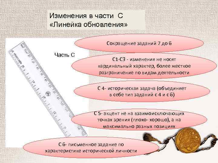 Изменения в части С «Линейка обновления» Сокращение заданий 7 до 6 Часть С С