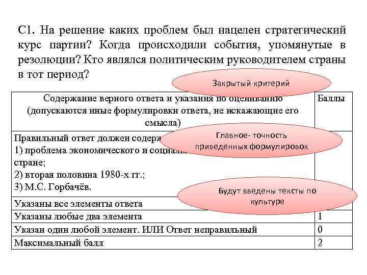 С 1. На решение каких проблем был нацелен стратегический курс партии? Когда происходили события,