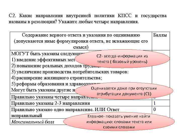 С 2. Какие направления внутренней политики КПСС и государства названы в резолюции? Укажите любые