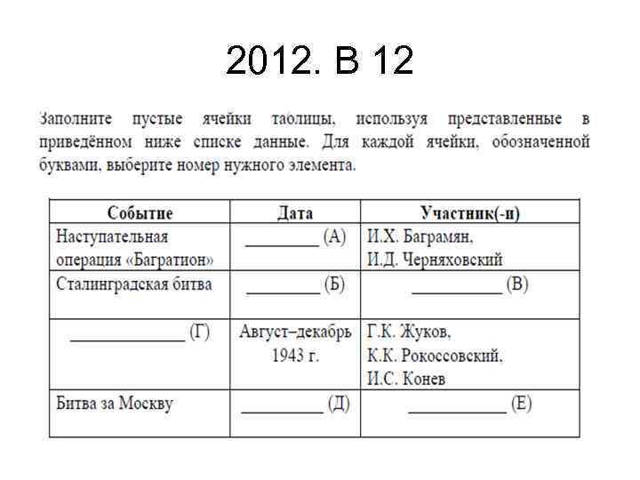 2012. В 12 